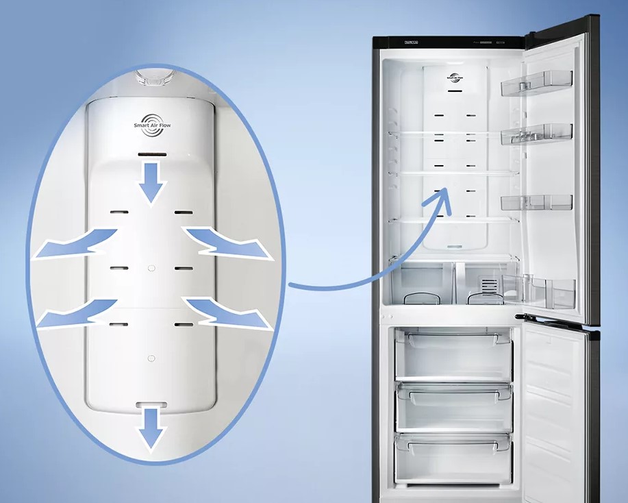 Испаритель холодильника и морозильной камеры: функция и принцип работы