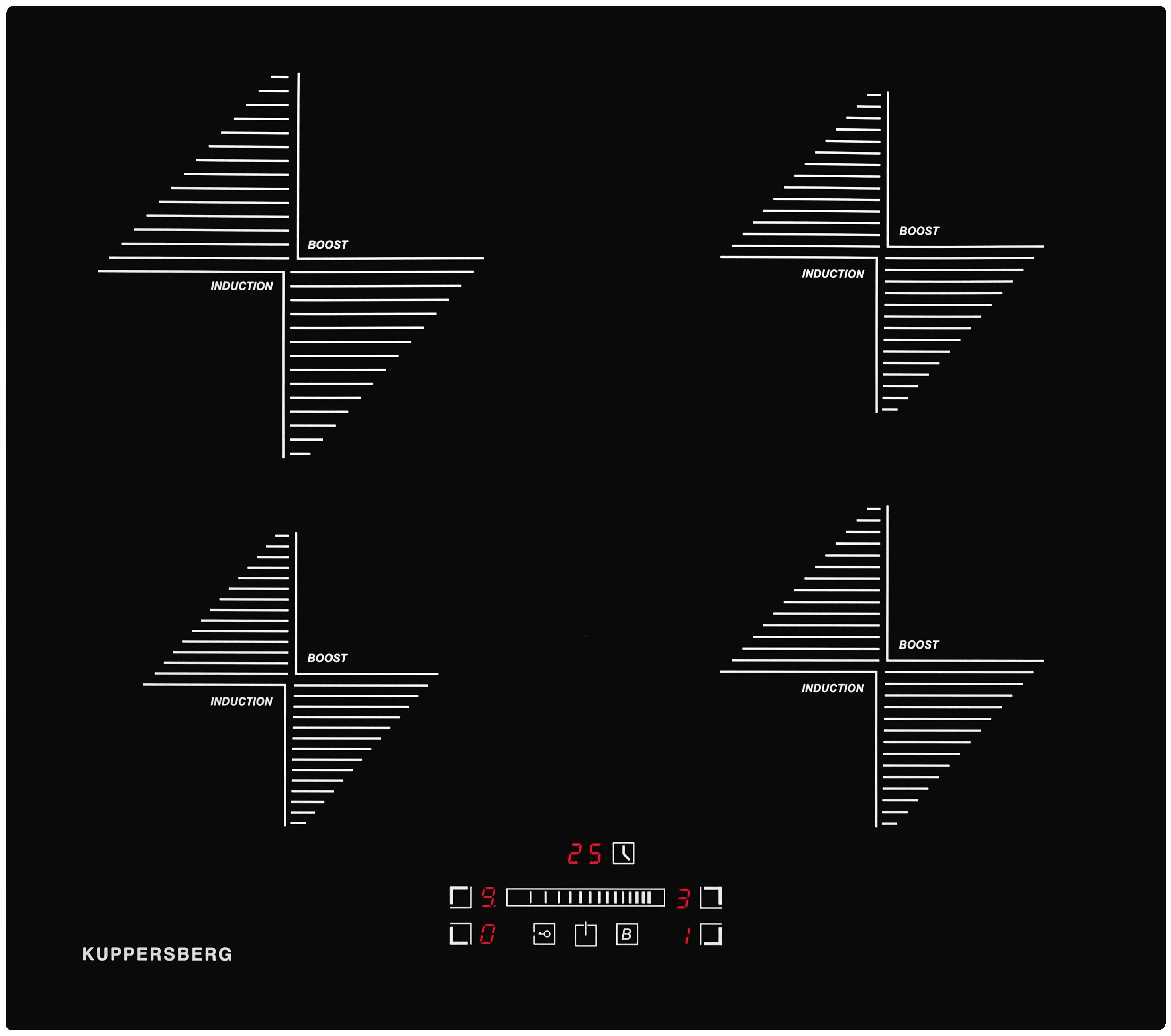 Индукционная варочная панель Kuppersberg ICS 606 Купить с доставкой в  Ульяновске